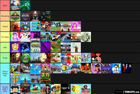 Top 20 Most Popular Roblox Games In 2025 .